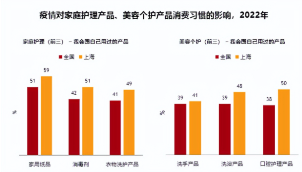 大澳：芳香疗法的发展和行业趋势